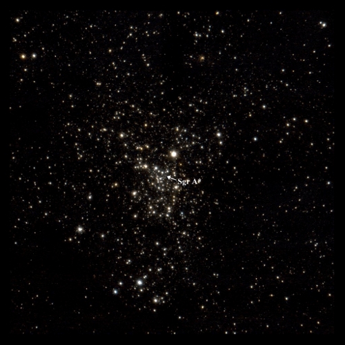 stellar_pop